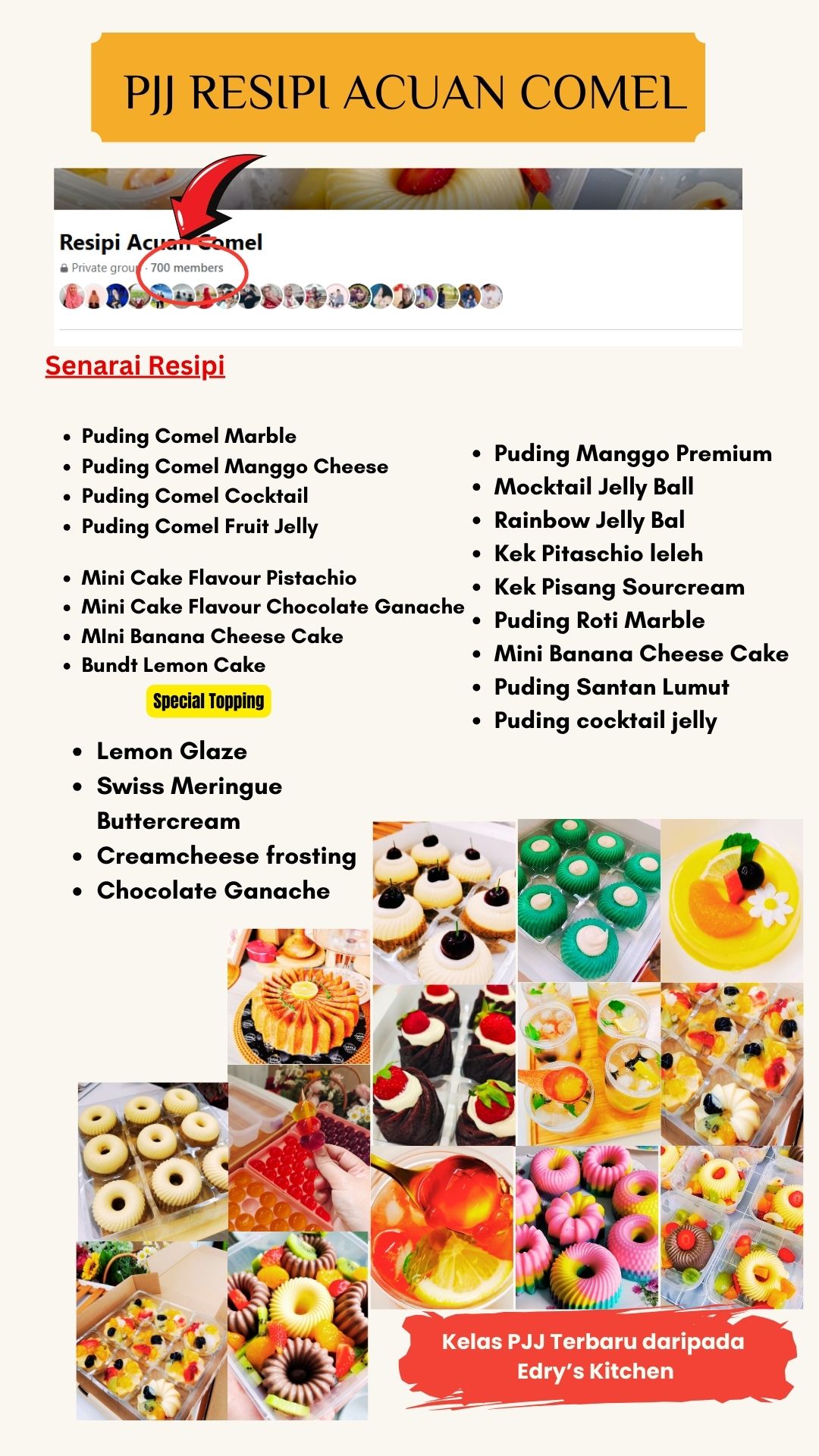 Pakej Resipi Acuan Comel